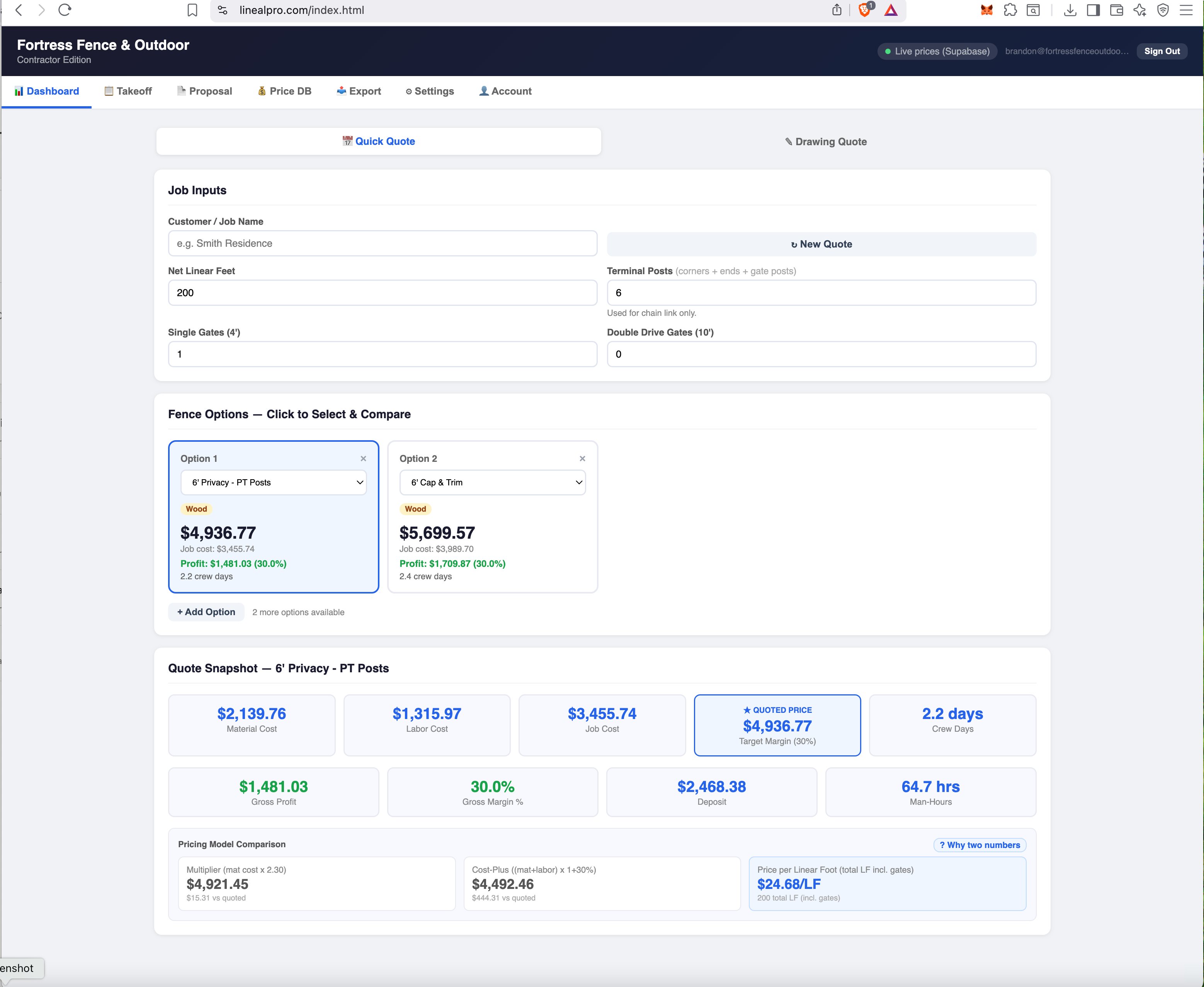 Lineal Pro Dashboard showing a fence quote with material cost, labor cost, quoted price of $4,936, and 30% gross margin